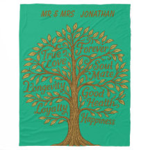Arbre d'Anniversaire