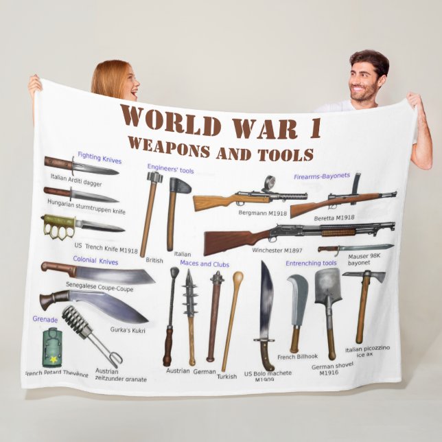 COUVERTURE POLAIRE ARMES ET OUTILS WW1 (En situation)