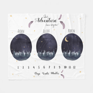 Couverture Polaire Aventure Watercolor personnalisée triplets jalon