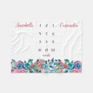 Couverture Polaire Bébé bleu rose flou double floral