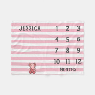 Couverture Polaire Blanche de jalon moderne rose éléphant bébé