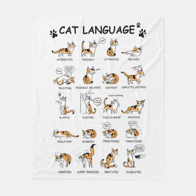 Couverture Polaire Cadeaux personnalisés en langage de chat (Devant)