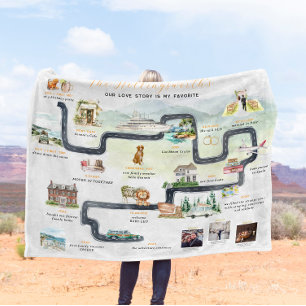 Couverture Polaire Chronologie de l'historique des relations Cute p