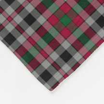 Clan Borthwick Scottish Tartan Plaid Motif