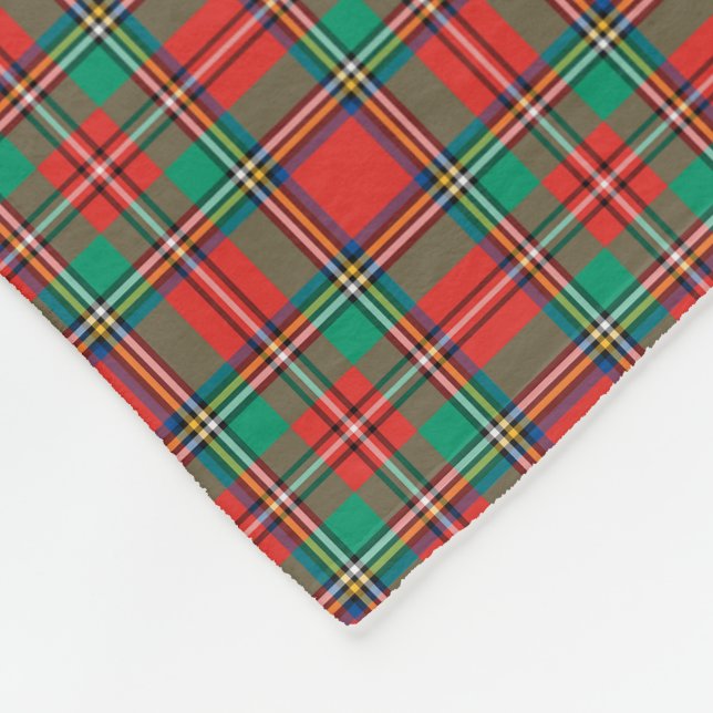 Couverture Polaire Classic Christmas Plaid (Coin)