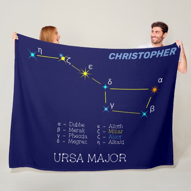 Couverture Polaire Constellation Ursa major (En situation)