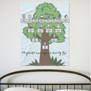 Couverture Polaire Dessin d'arbre généalogique ovale sur quatre génér