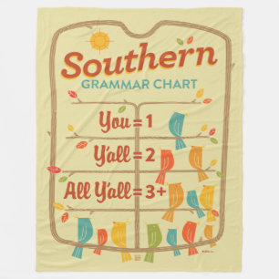 Couverture Polaire Diagramme du sud de grammaire