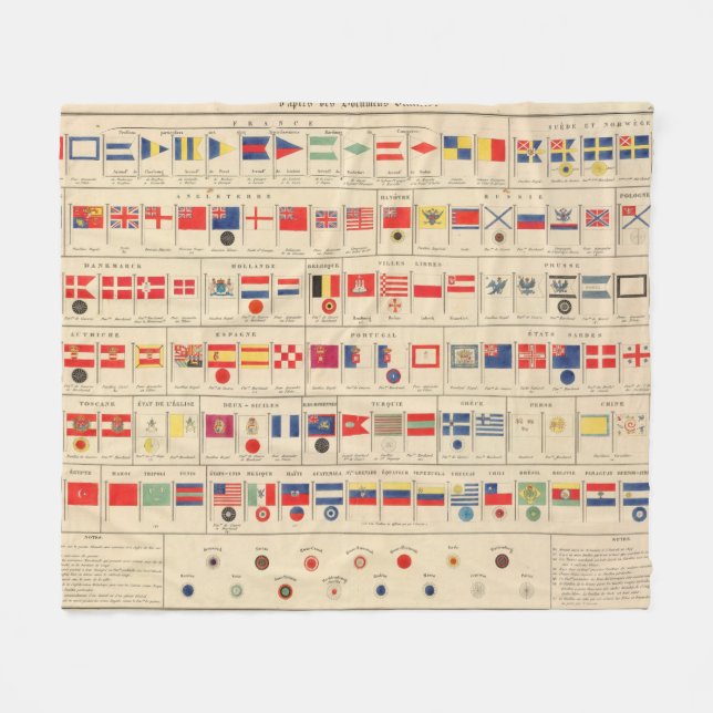 Couverture Polaire Drapeaux, insignes (Devant (Horizontal))