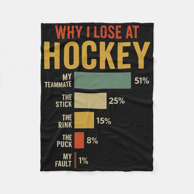 Couverture Polaire Drôle Pourquoi Je Perds Au Hockey  (Devant)
