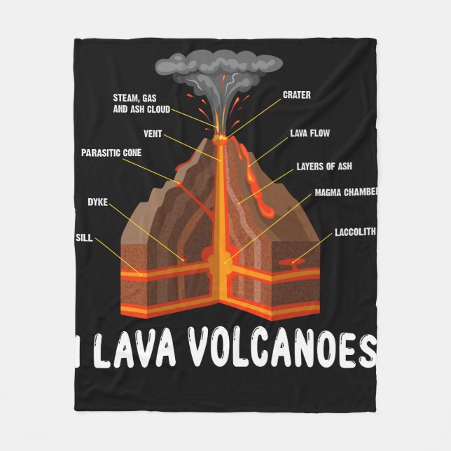 Couverture Polaire Earth Magma Lava Volcano Géologie Science Cadeau (Devant)