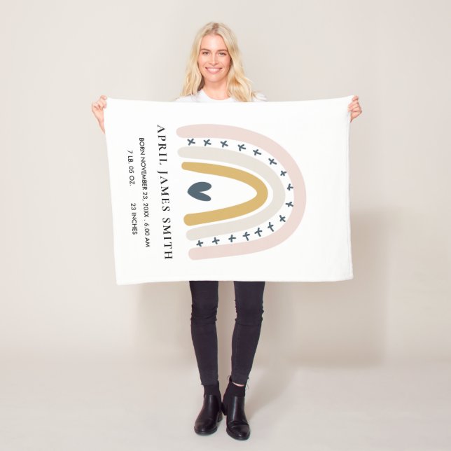 COUVERTURE POLAIRE ENFANTS COEUR BLEU BLEU PLANCHER BÉBÉ STADE DE NAI (En situation)