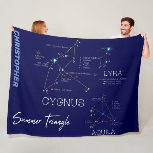 Couverture Polaire Étoiles triangulaires d'été de l'hémisphère Nord