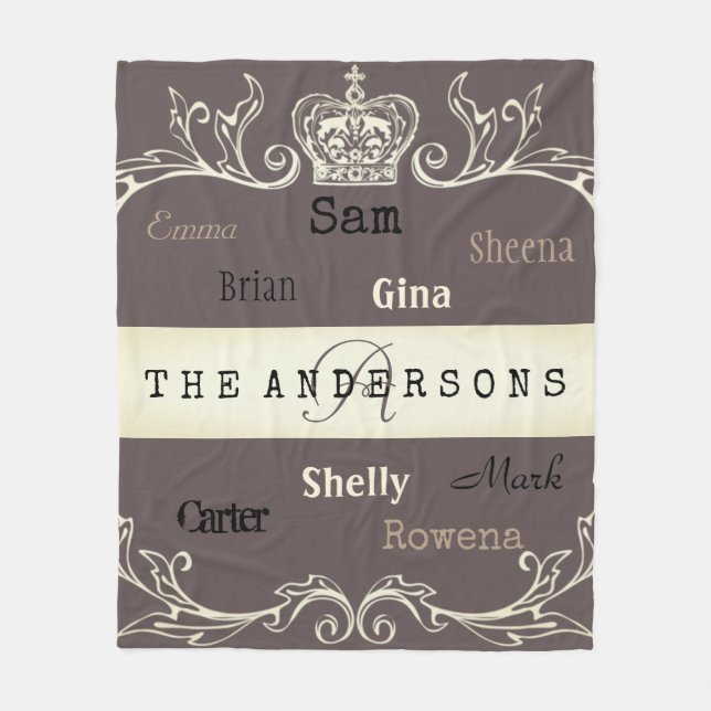 Couverture Polaire Famille d'amour personnalisée Toute couleur person (Devant)