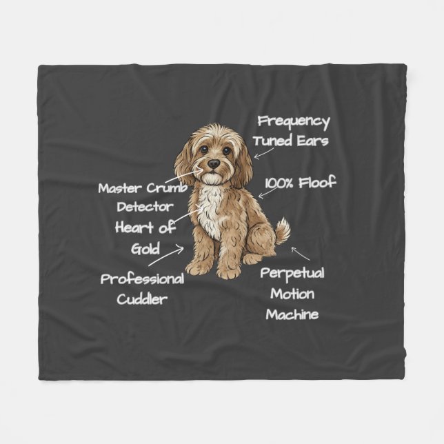 Couverture Polaire Funny Cute Anatomy of a Cockapoo Dog Lover (Devant (Horizontal))