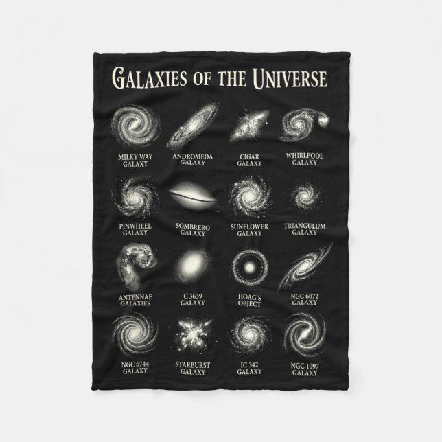 Couverture Polaire Galaxies De L'univers Carte D'astronomie Spatiale  (Devant)