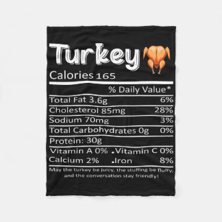 Couverture Polaire Informations nutritionnelles sur la dinde de Thank