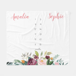 Couverture Polaire Jalon jumeau fille fille aquarelle fleurs rose