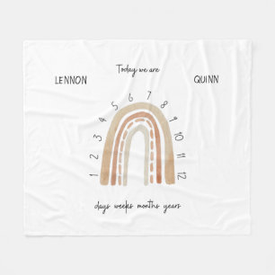 Couverture Polaire Jumeaux Sexe Aquarelle Neutre Rainbow Milestone