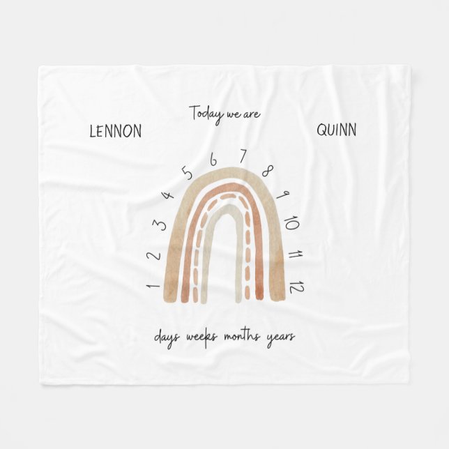 Couverture Polaire Jumeaux Sexe Aquarelle Neutre Rainbow Milestone (Devant (Horizontal))