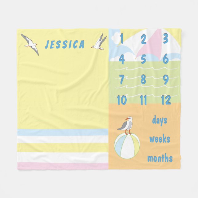 Couverture Polaire Milestone Ocean Breeze Baby (Devant (Horizontal))