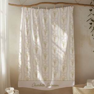 Couverture Polaire Muguet aquarelle floral personnalisé