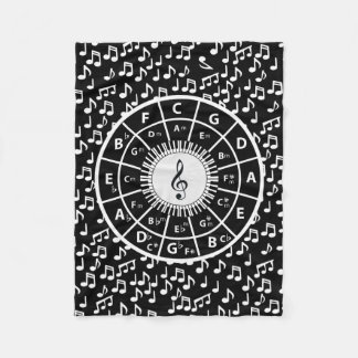 Couverture Polaire Notes musicales et cercle des cinquièmes