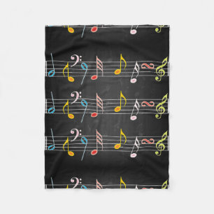 Couverture Polaire Notes ouvrières de musique sur le noir