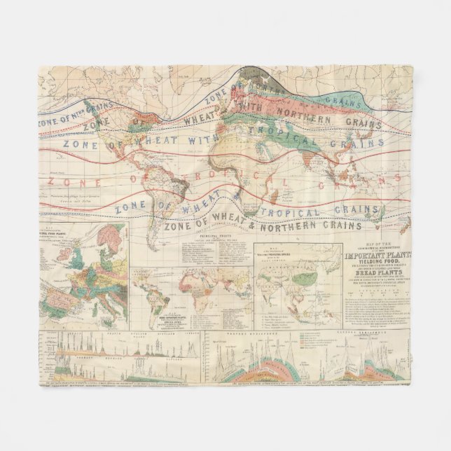 Couverture Polaire Plantes de distribution (Devant (Horizontal))