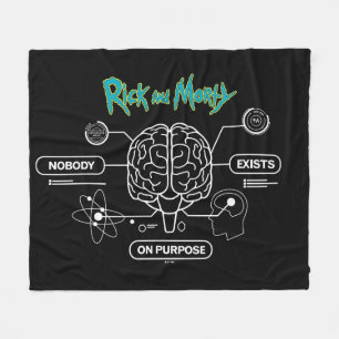 Couverture Polaire RICK ET MORTY™ Télécharger Sauvegarde de Cerveau