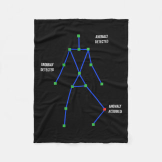 Couverture Polaire Sls Ghost Hunter Paranormal Investigation Ghost H