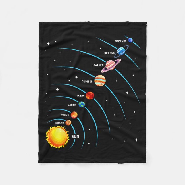 Couverture Polaire Système Solaire Planètes Spatiales Éducatif Enfant (Devant)