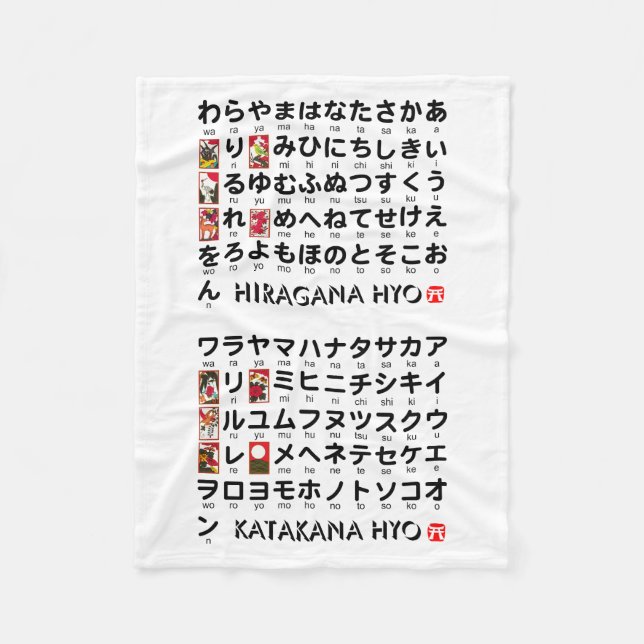 Couverture Polaire Table japonaise de Hiragana et de katakanas (Devant)