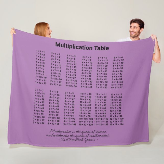 Couverture Polaire Tableau de multiplication (En situation)