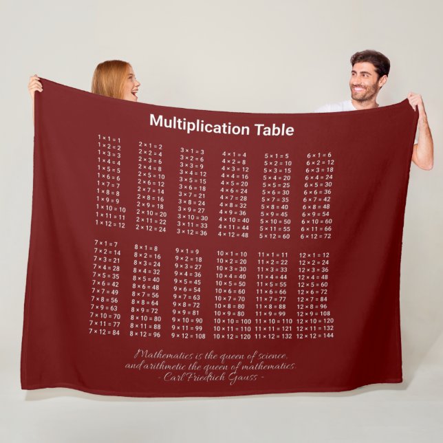 Couverture Polaire Texte blanc du tableau de multiplication sur foncé (En situation)