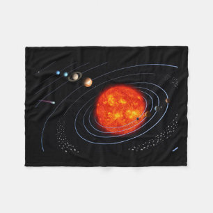 Couverture Polaire Univers