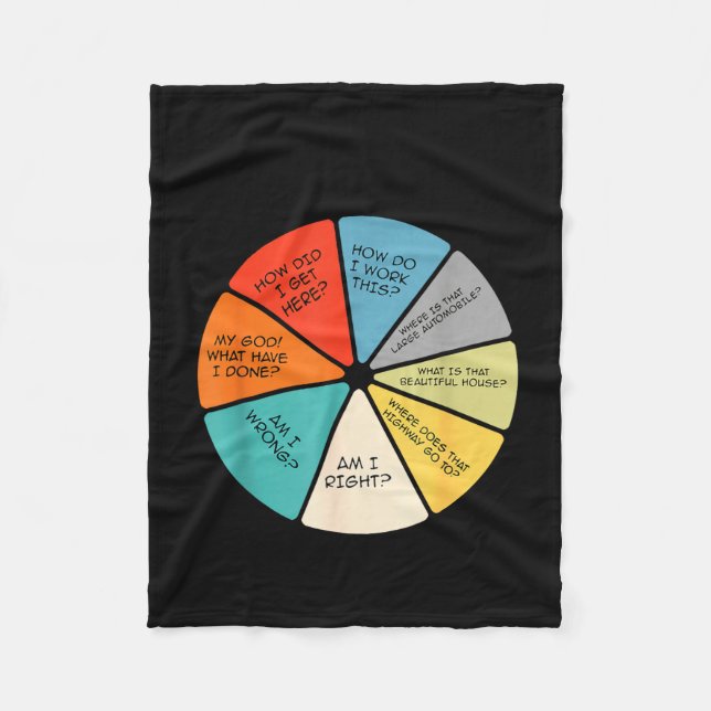 Couverture Polaire You May Ask Yourself  (Devant)