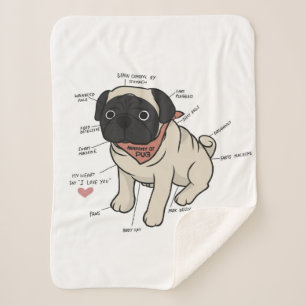 Couverture Sherpa Anatomie Du Chien Carlin Graphique