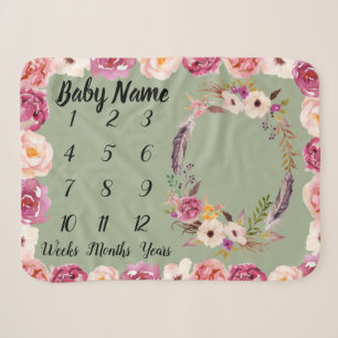 Couverture Sherpa Baby Milestone Nom personnalisé Douche Girl Cadeau