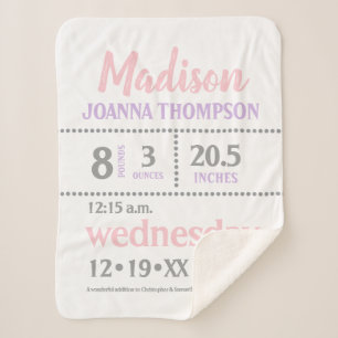 Couverture Sherpa Bébé fille Faire-part, rose, violet, gris, impress