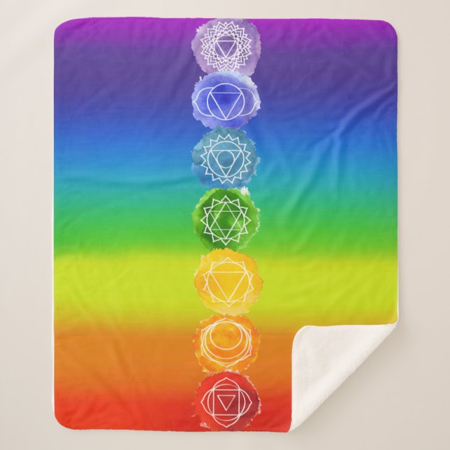 Couverture Sherpa Chakra Moyen (Devant)