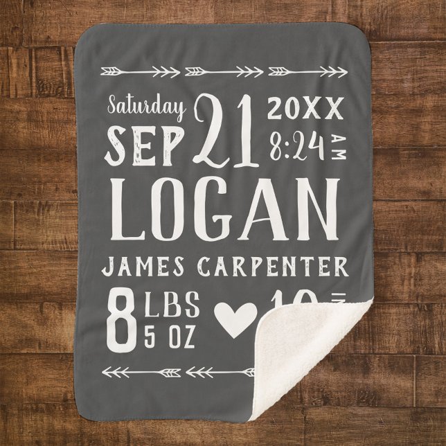 Couverture Sherpa Charcoal Baby Boy Birth Stats Keepsaké (Créateur téléchargé)