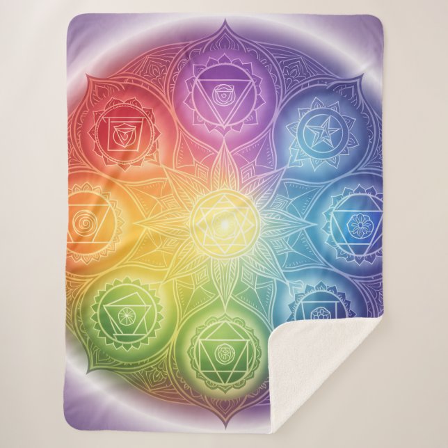 Couverture Sherpa Die 7 Chakren´9 (Devant)