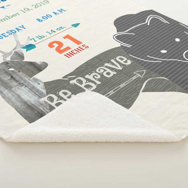 Couverture Sherpa Forest Nursery Bear Deer Baby Boy Stats de naissan (3/4)