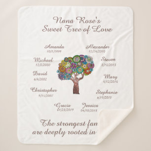 Couverture Sherpa Grandma Tree floral, Brown sur White 10 Names/Date