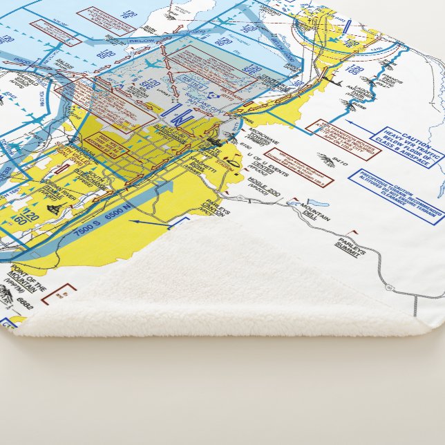Couverture Sherpa Graphique aéronautique (3/4)