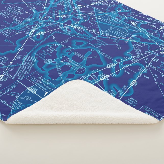 Couverture Sherpa Graphique aéronautique (3/4)