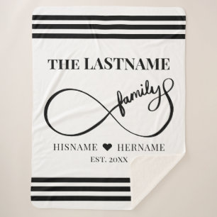 Couverture Sherpa Infinity Personalized Family Name and Est. Date