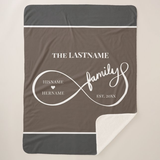 Couverture Sherpa Infinity Personalized Family Name and Est. Date (Devant)