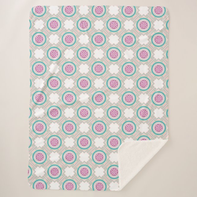 Couverture Sherpa Motif Aztec (Devant)